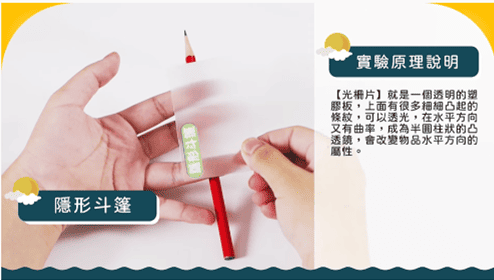 【環島全紀錄】環島玩科學！2021科普環島列車GO！.png