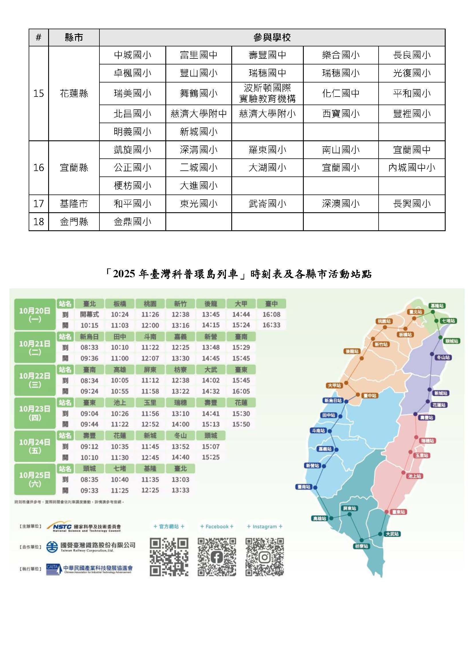 全臺上車國小請公假名單