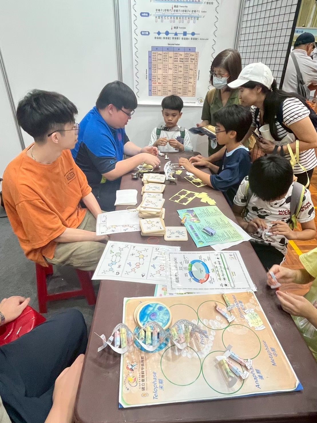 科學市集